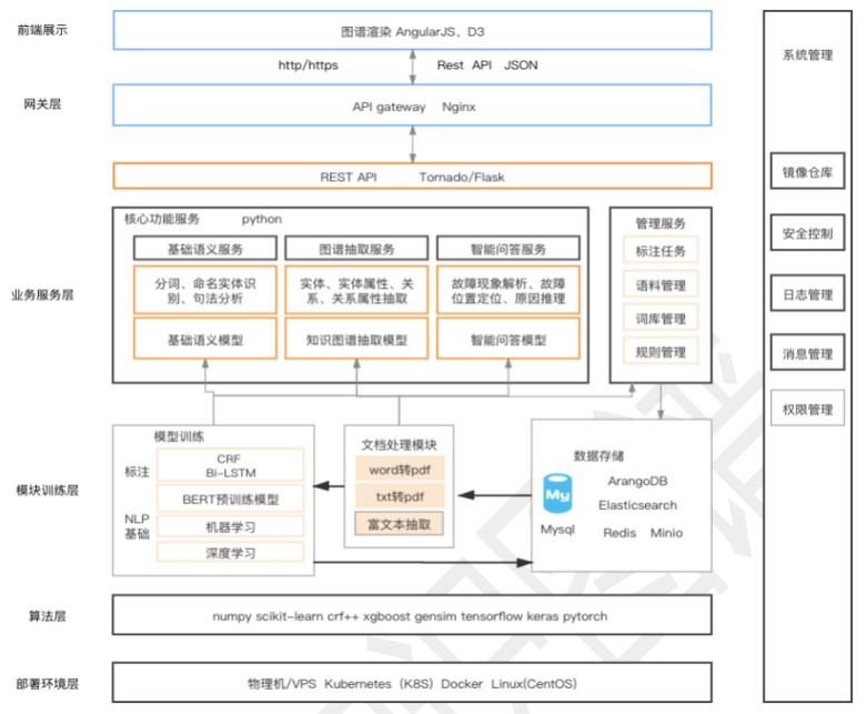 1770969795371394.jpg 图1.jpg