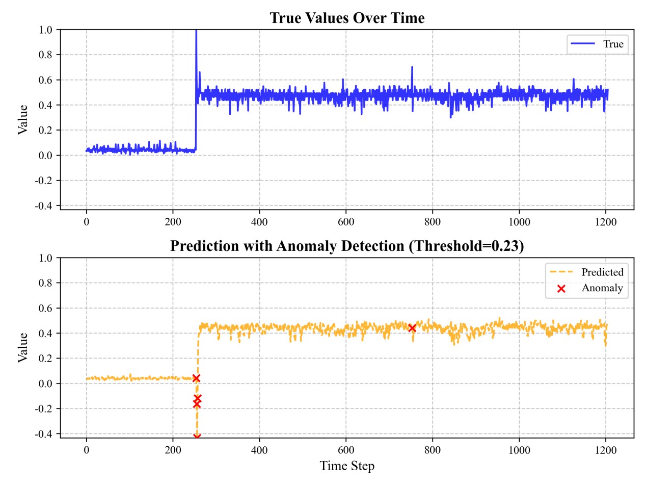 1770970654146466.jpg 图5.jpg
