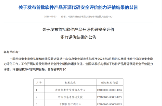 首批上榜！开源代码安全评价能力&供应链安全管理能力通过CCRC评估