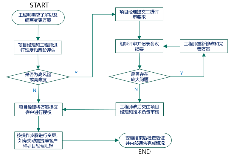 1785221688126922.png image.png